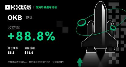 ok交易所官网2025